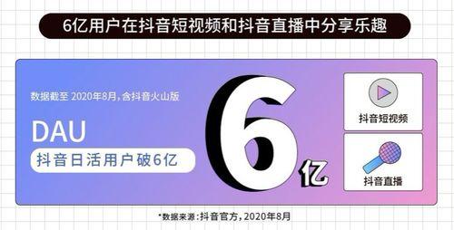 抖音如何发社会爆料视频,如何抓住热点,引发共鸣 第2张 抖音如何发社会爆料视频,如何抓住热点,引发共鸣 第2张
