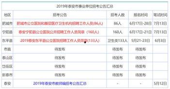 垦利事业单位最新爆料,揭秘改革进展与人才战略 第2张 垦利事业单位最新爆料,揭秘改革进展与人才战略 第2张