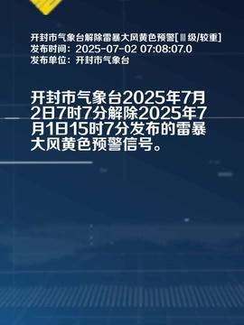 开封今日头条爆料,揭秘开封最新热点事件,带你领略古城魅力 第3张 开封今日头条爆料,揭秘开封最新热点事件,带你领略古城魅力 第3张