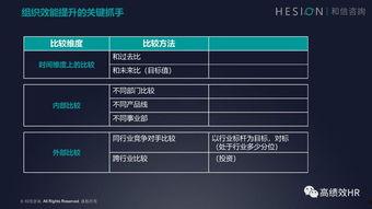 od最新爆料,最新爆料揭示行业变革新动向  第2张