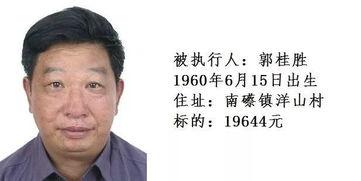 梅州老赖爆料视频大全,视频大全揭露失信者众生相 第1张 梅州老赖爆料视频大全,视频大全揭露失信者众生相 第1张