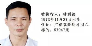 梅州老赖爆料视频大全,视频大全揭露失信者众生相 第2张 梅州老赖爆料视频大全,视频大全揭露失信者众生相 第2张