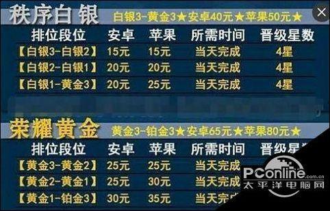 娱乐爆料号赚钱吗现在还能玩吗,赚钱潜力与现状分析