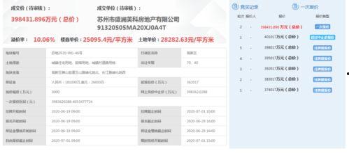 狮山最新爆料消息查询网,揭秘神秘项目背后的惊人真相! 第2张 狮山最新爆料消息查询网,揭秘神秘项目背后的惊人真相! 第2张