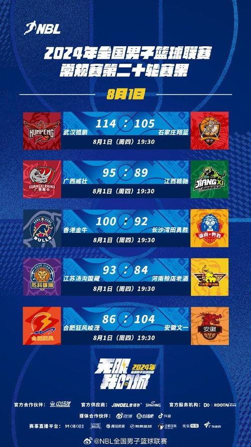 今日竞彩足彩比赛爆料结果,精彩对决,悬念迭起  第3张 今日竞彩足彩比赛爆料结果,精彩对决,悬念迭起  第3张