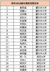 全班名字爆料大全最新  第2张