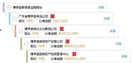 博罗泰美新闻爆料,揭秘当地热点事件背后真相  第2张
