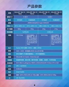 c s2最新爆料,揭秘神秘新功能与未来发展趋势  第3张