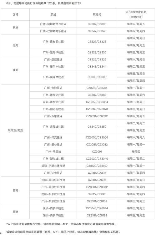 十月时装爆料最新消息,最新爆料揭示潮流趋势前瞻  第2张