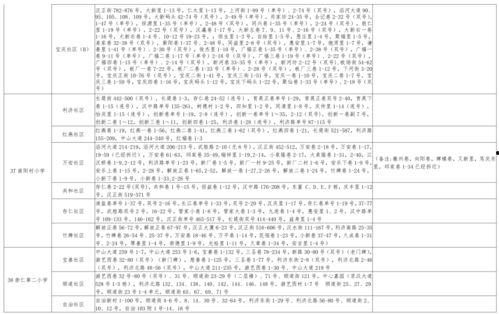 新佩恩技能爆料视频大全,全方位解析爆料视频大全  第2张