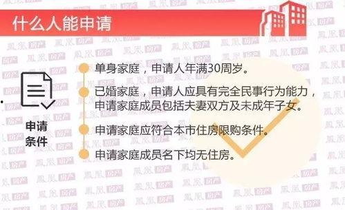 第一楼市爆料最新消息,最新楼市动态揭秘  第3张