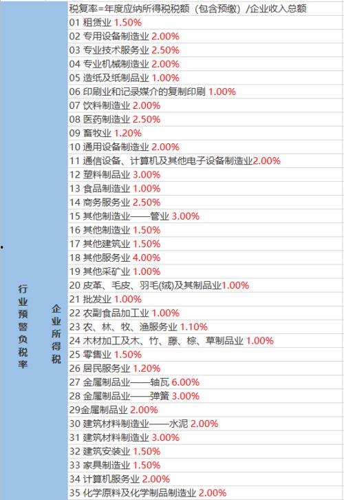 岳山原画爆料视频大全最新,揭秘幕后创作魅力