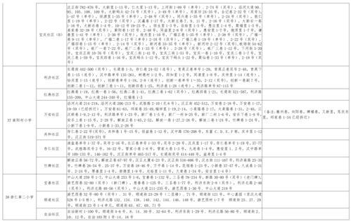 岳山原画爆料视频大全最新,揭秘幕后创作魅力 第2张 岳山原画爆料视频大全最新,揭秘幕后创作魅力 第2张