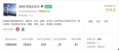 免费吃瓜微信公众号推荐,免费吃瓜!揭秘热门公众号带你畅享娱乐盛宴 第2张 免费吃瓜微信公众号推荐,免费吃瓜!揭秘热门公众号带你畅享娱乐盛宴 第2张