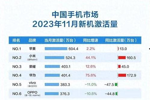 国内爆料大咖排行榜最新,风云变幻，谁主沉浮？  第1张