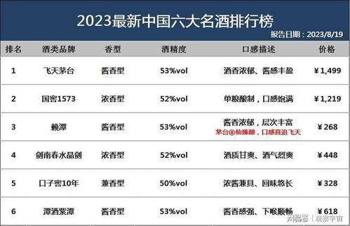 国内爆料大咖排行榜最新,风云变幻，谁主沉浮？  第3张